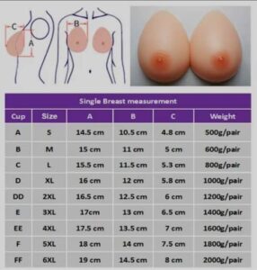 Silicone breast prosthesis for post-mastectomy support and comfort